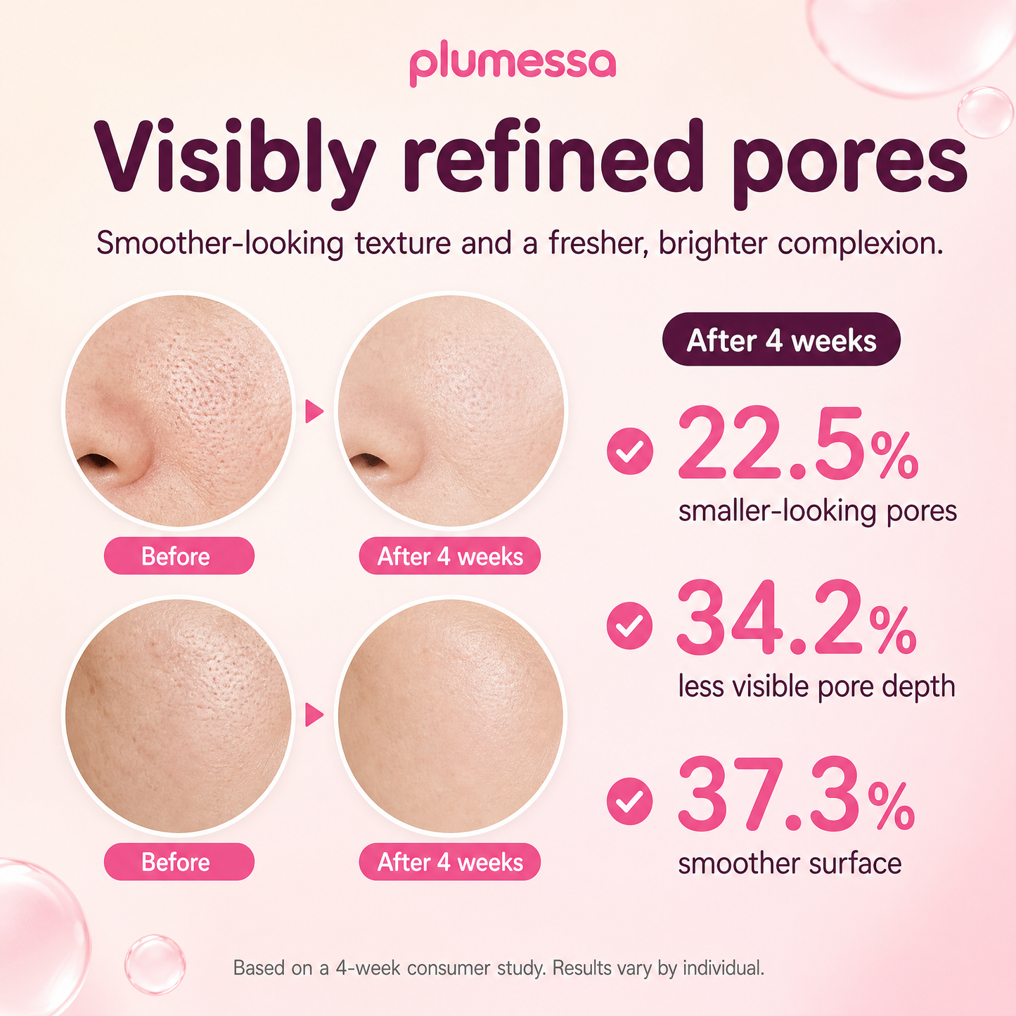 Plumessa™ Collagen Boost 5-Step Set
