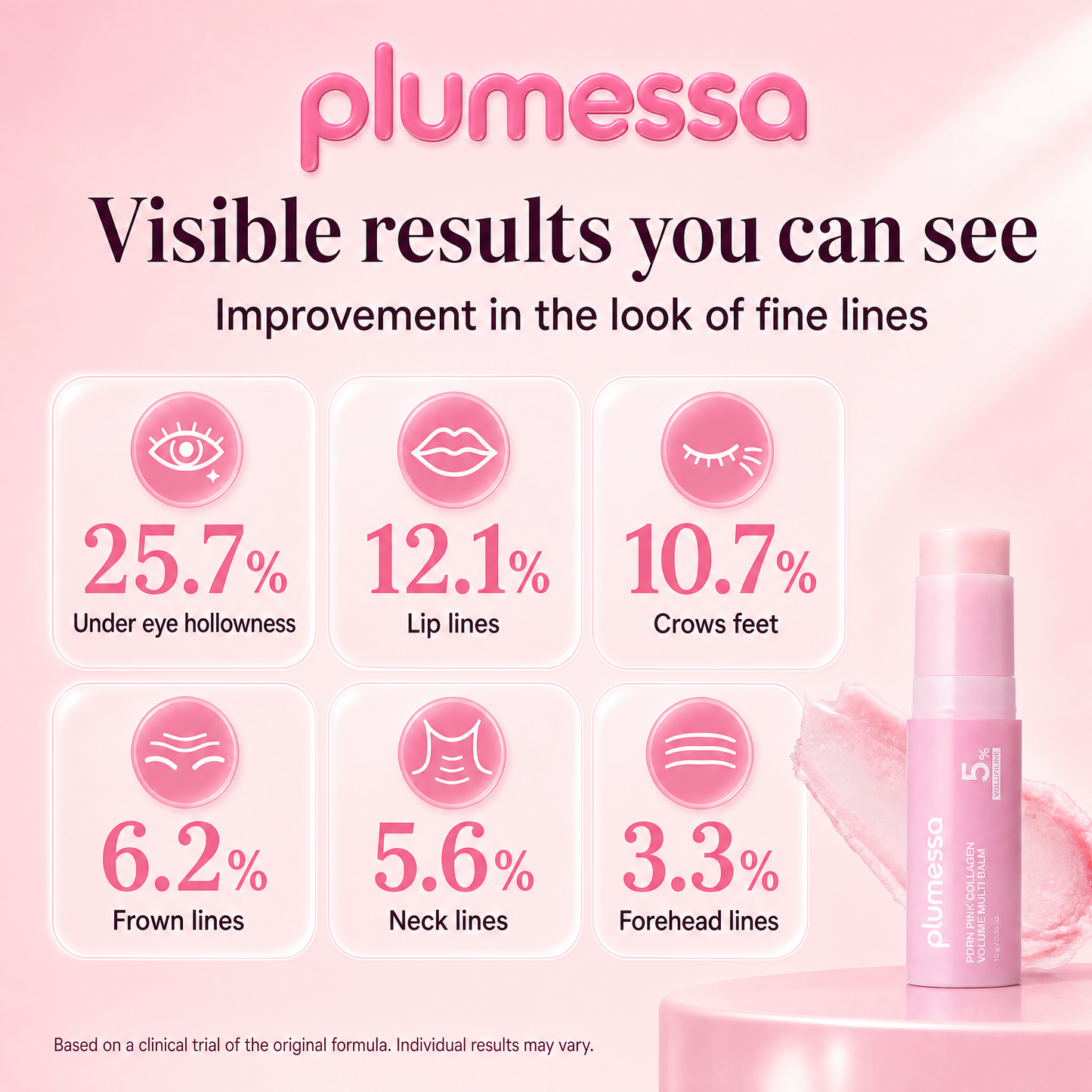 Plumessa™ Korean PDRN Pink Collagen Volume Multi Balm
