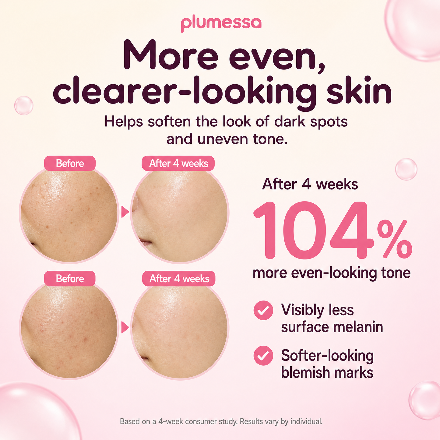 Plumessa™ Collagen Boost 5-Step Set