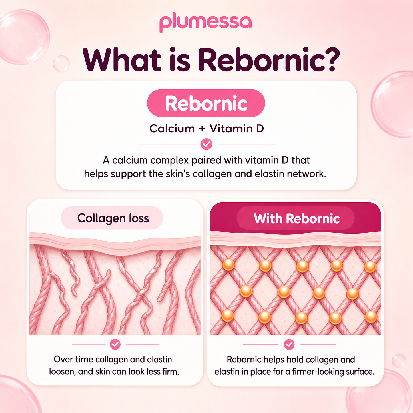 Plumessa™ Collagen Boost 5-Step Set