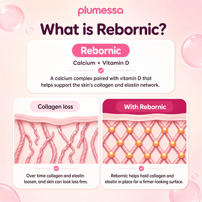 Plumessa™ Collagen Boost 5-Step Set